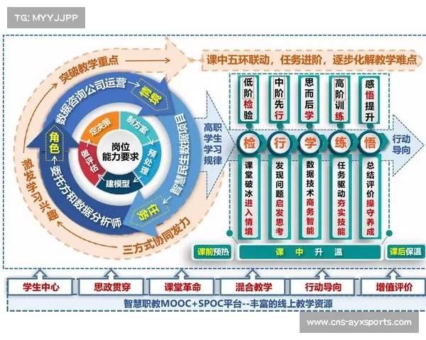 欧篮联启动裁判改革计划 2026年全面引入AI辅助技术提升判罚精准度 欧篮联启动裁判改革计划 2026年全面引入AI辅助技术提升判罚精准度